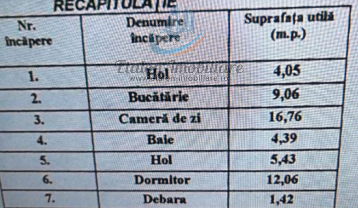 Imagine WhatsApp 2025-06-05 la 15.12.17_3ef588ae