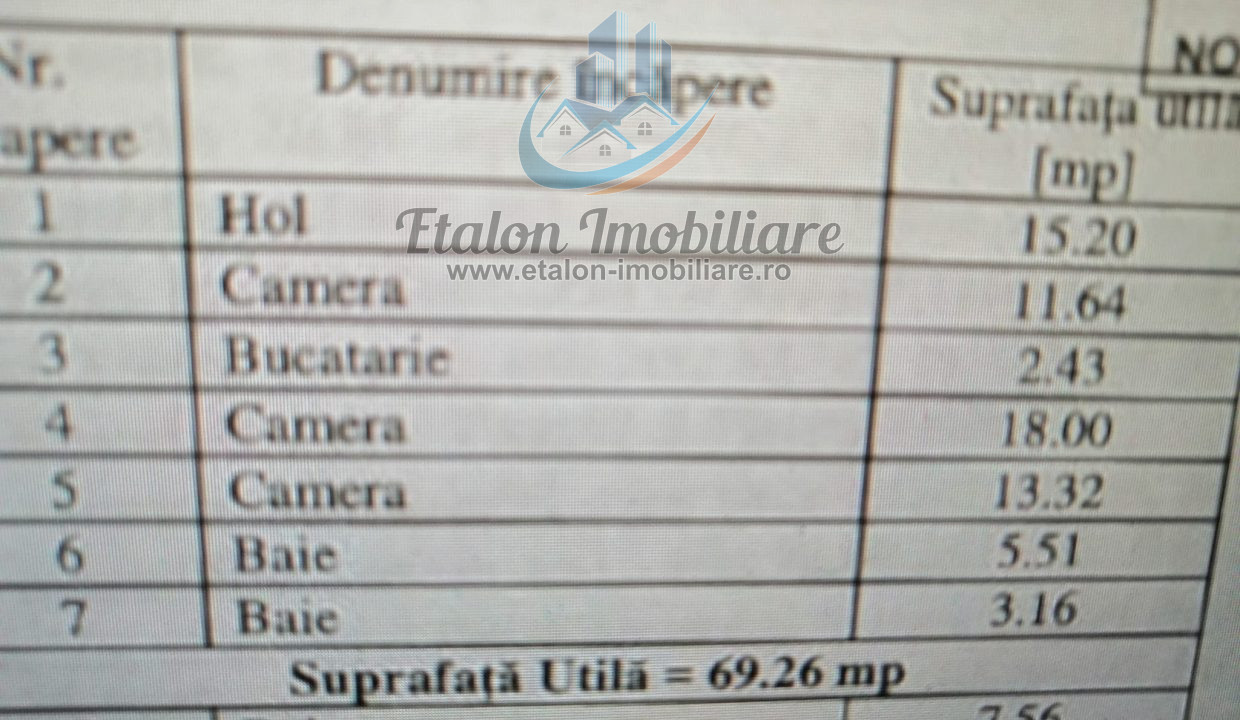 Imagine WhatsApp 2025-10-23 la 16.31.49_83530d69